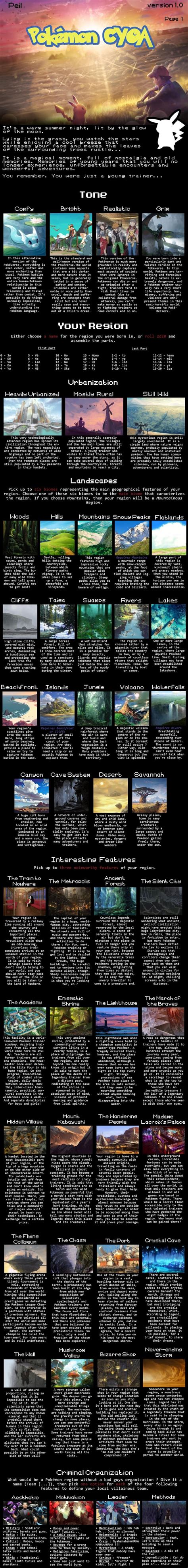 Pokémon CYOA (By Peil) : r/makeyourchoice .